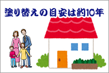 塗り替えの目安は約10年